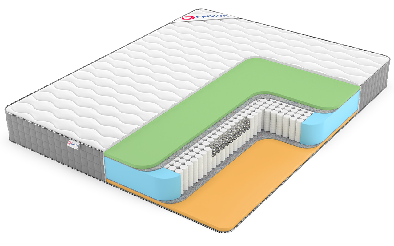 Denwir Best Memo Foam S1000