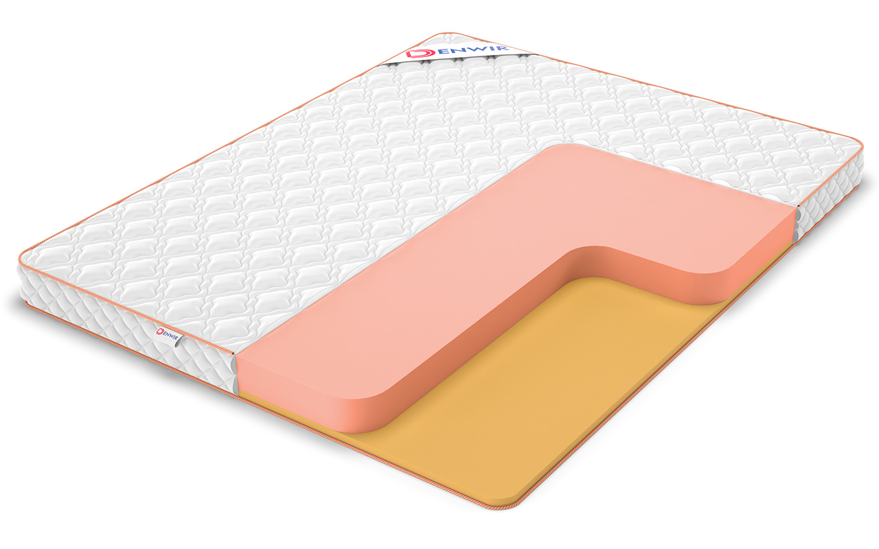 Denwir Top Roll Memo 12